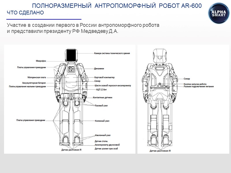 ЧТО СДЕЛАНО  Участие в создании первого в России антропоморфного робота и представили президенту